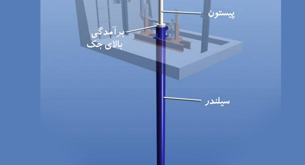 عملکرد جک آسانسور هیدرولیک 