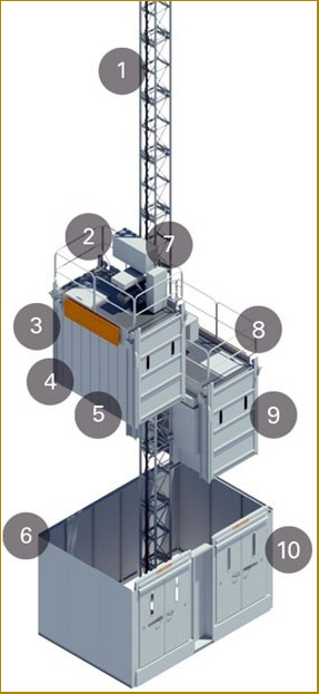 اجزای آسانسور کارگاهی 