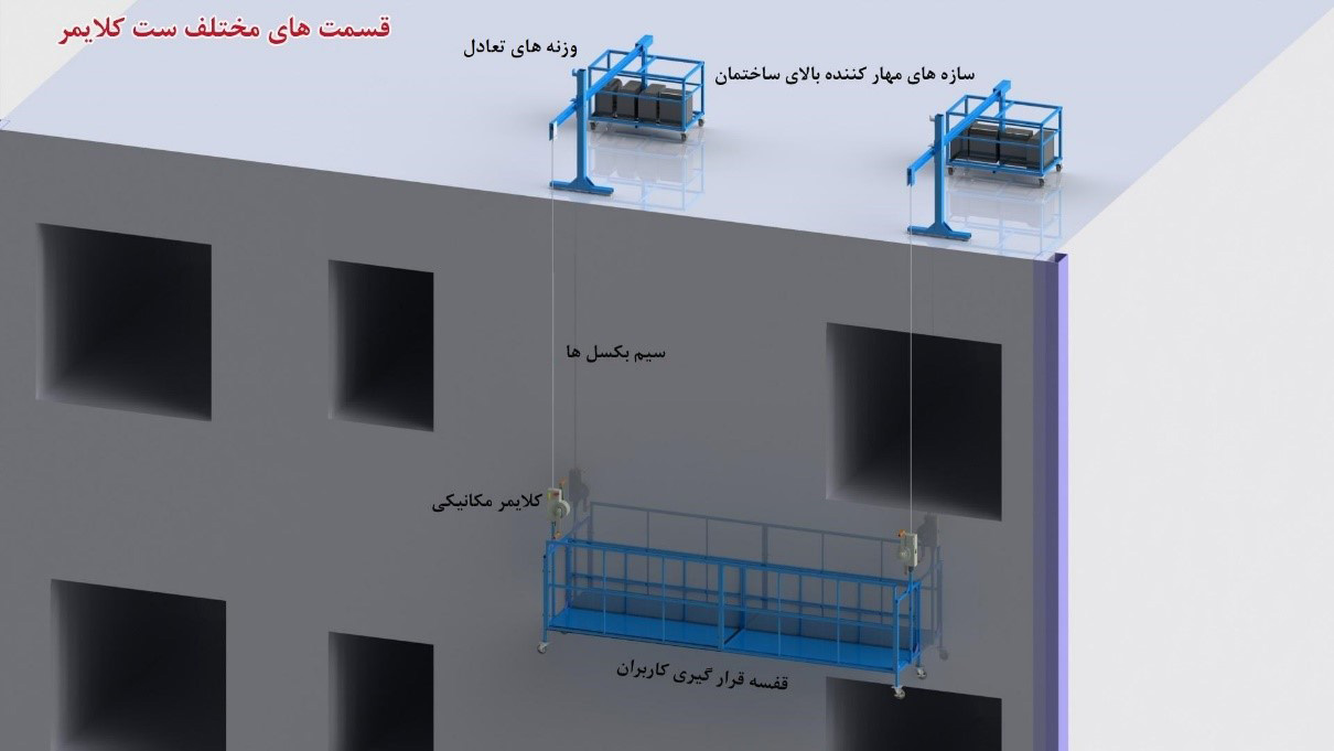 قیمت کلایمر