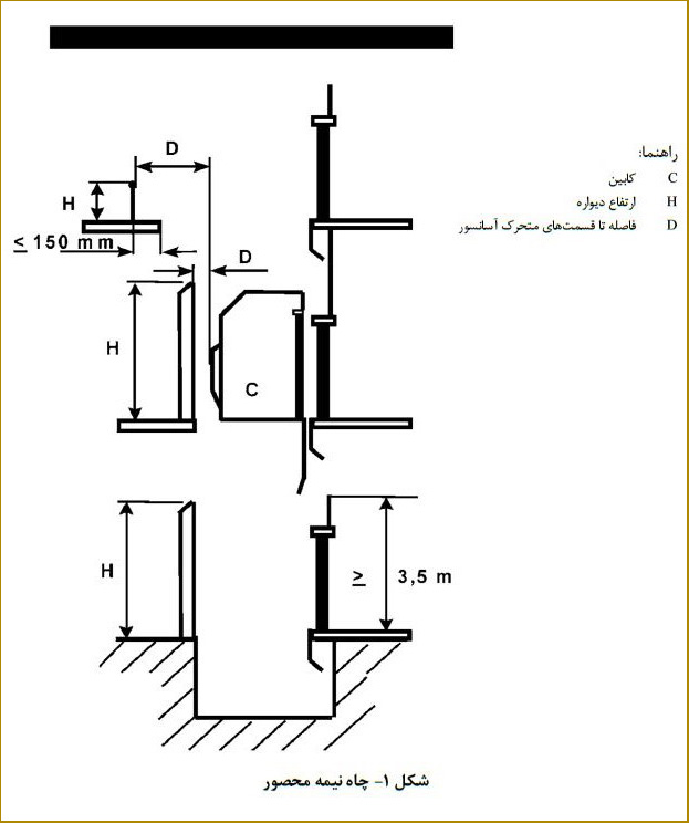 ث1