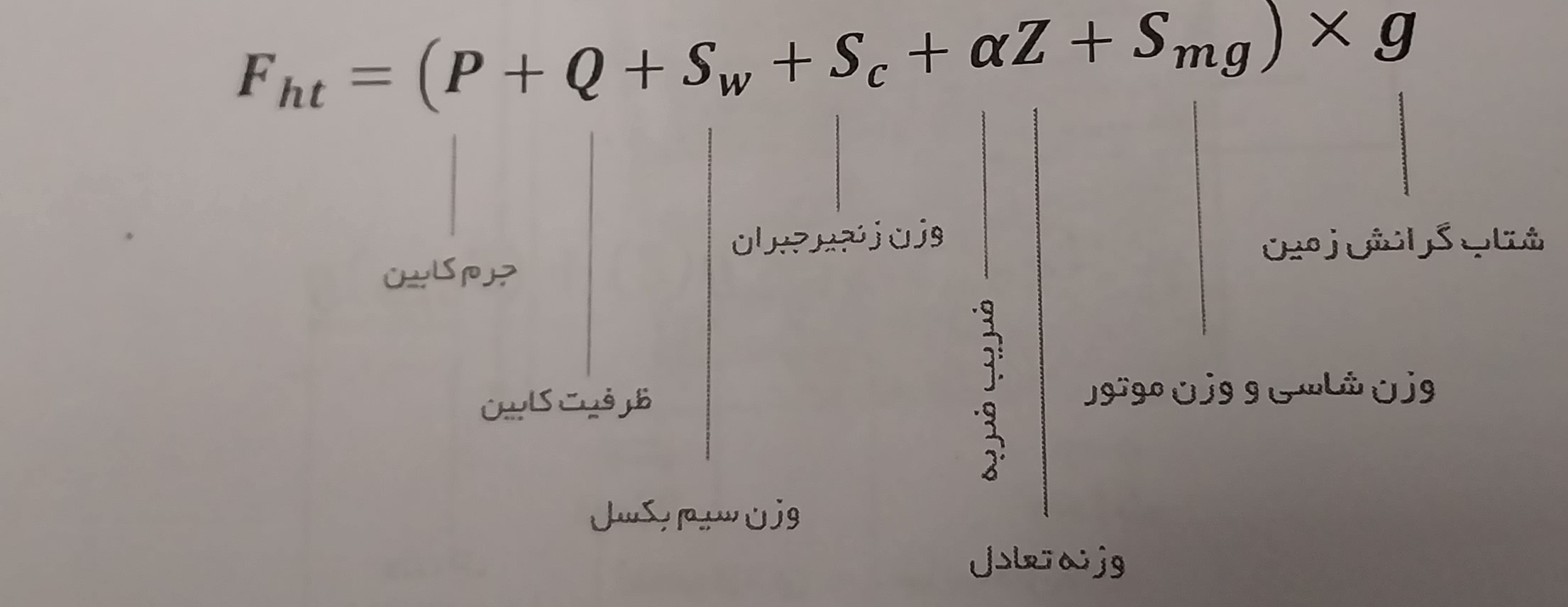 محاسبه بار وارده بر پایه موتور