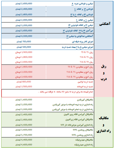 جدول نرخنامه مصوب نصابان آسانسور شهر تهران