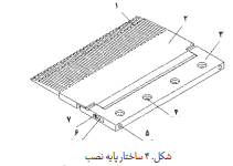 شانه چرخشی به سمت بالا، طراحی جدید از شانه پله برقی 10 ساختار پایه نصب