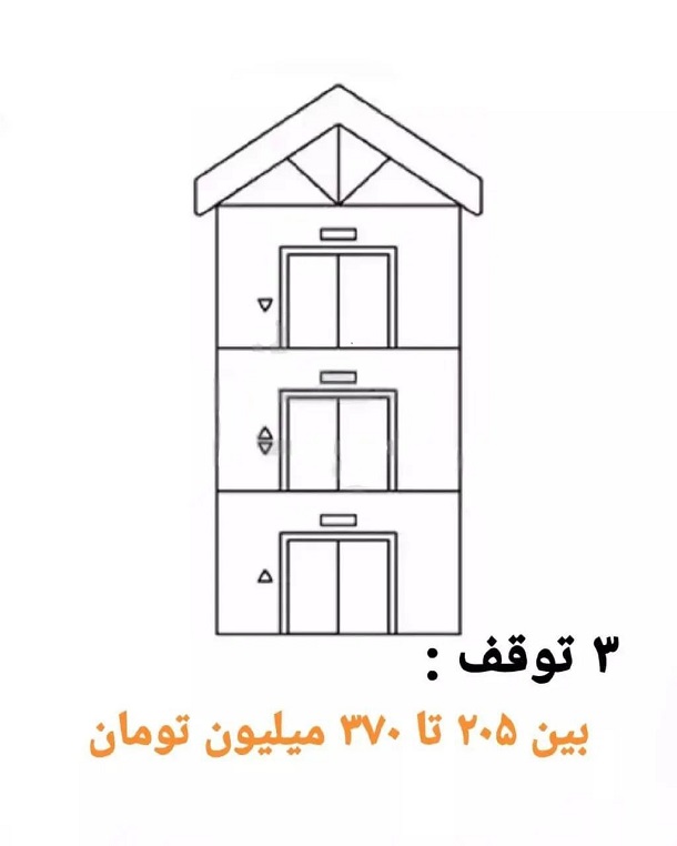 نرخ نصب آسانسور در سال 1402
