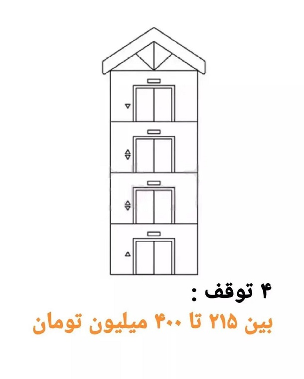 تعرفه نصب آسانسور پاییز 1402