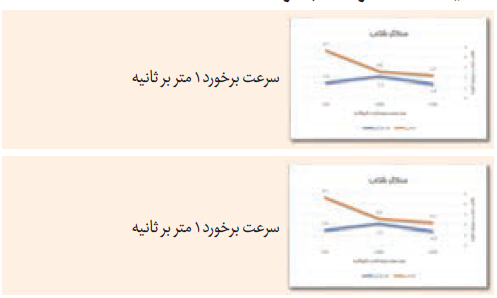 ضربه گیر1