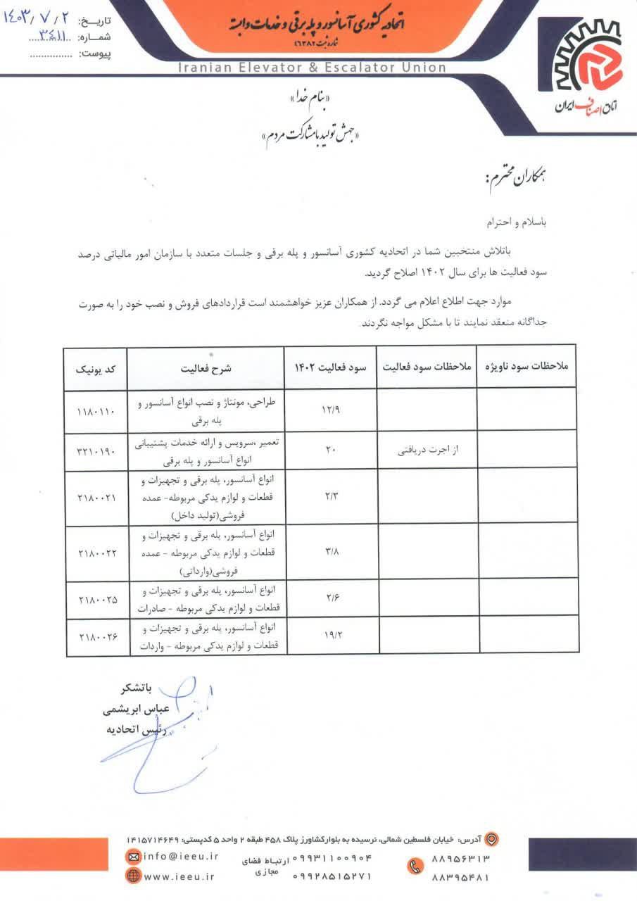 جدول اصلاحیه سود فعالیت های صنعت آسانسور و پله برقی