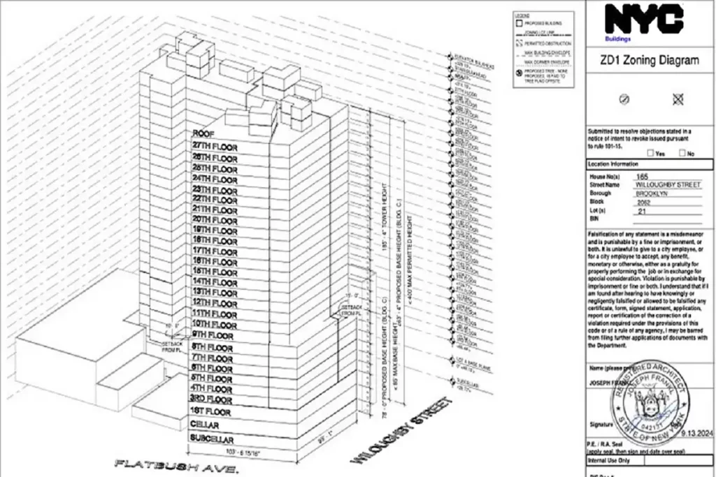 ساخت برجهای جدید در بروکلین