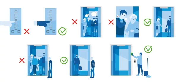 نکات عملی برای حفظ ایمنی آسانسور